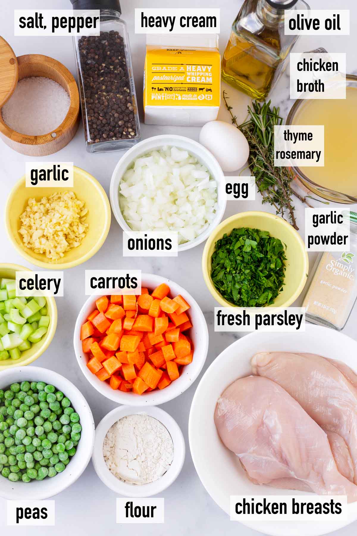 labeled ingredients to make pot pie filling