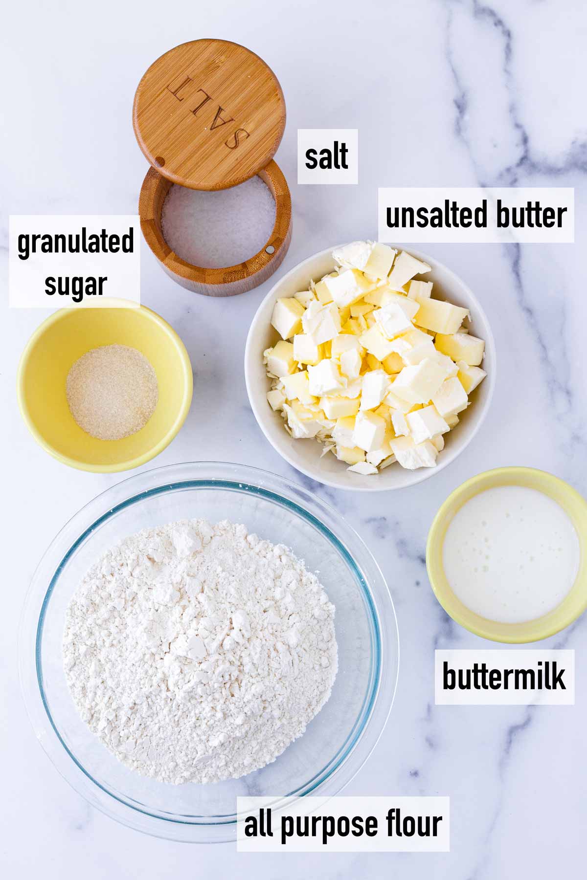 labeled ingredients used to make pie crust