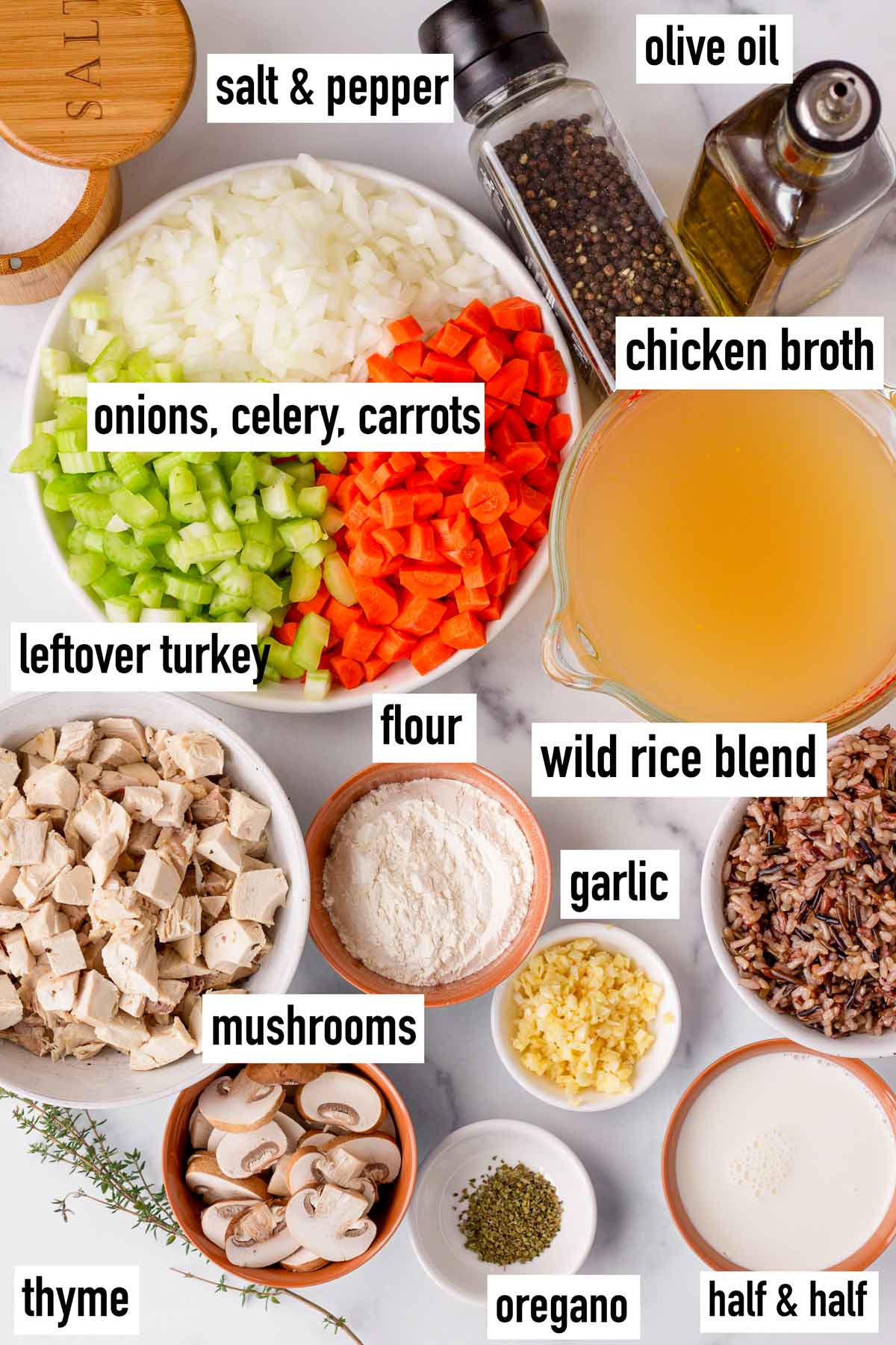labeled ingredients