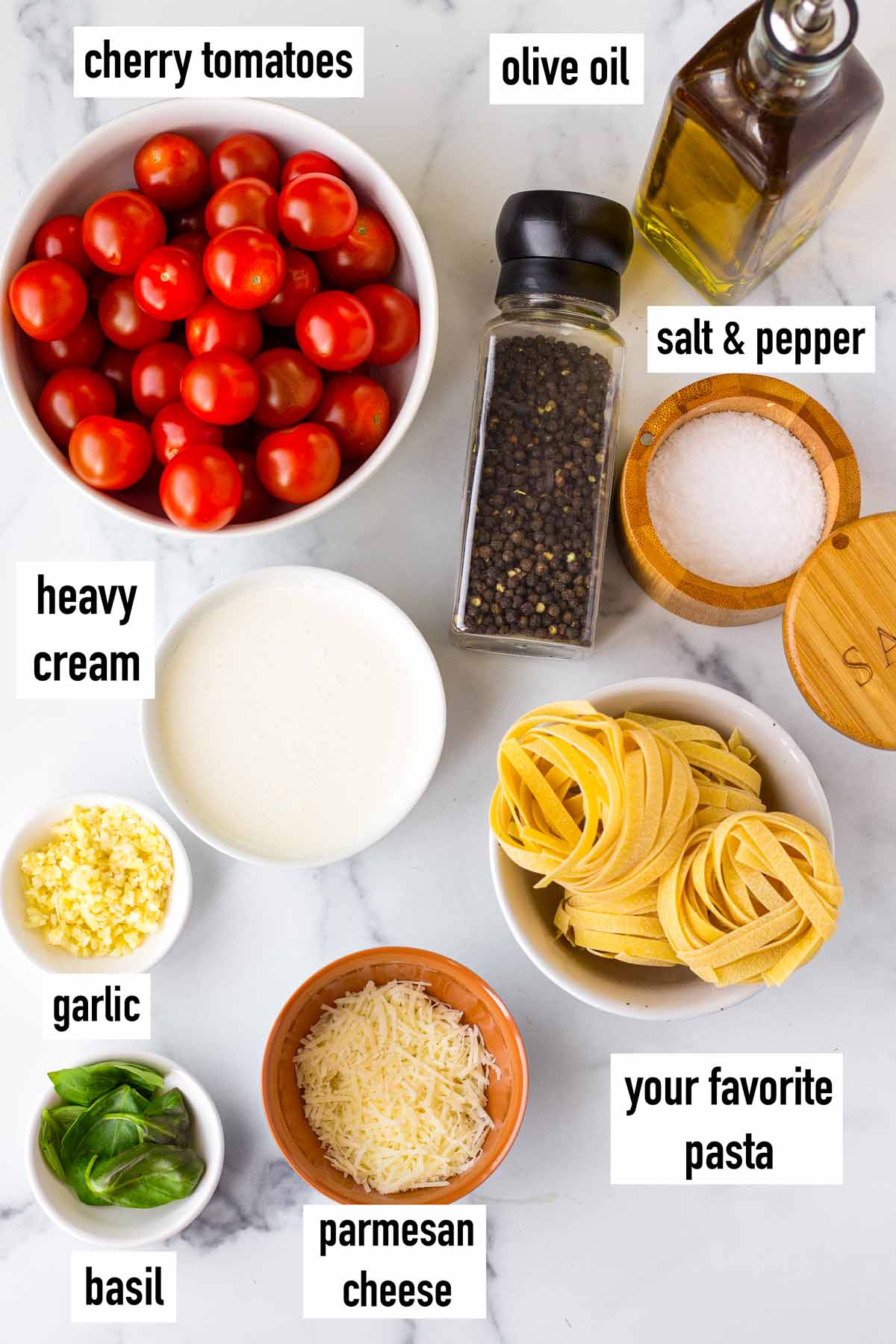 labeled ingredients