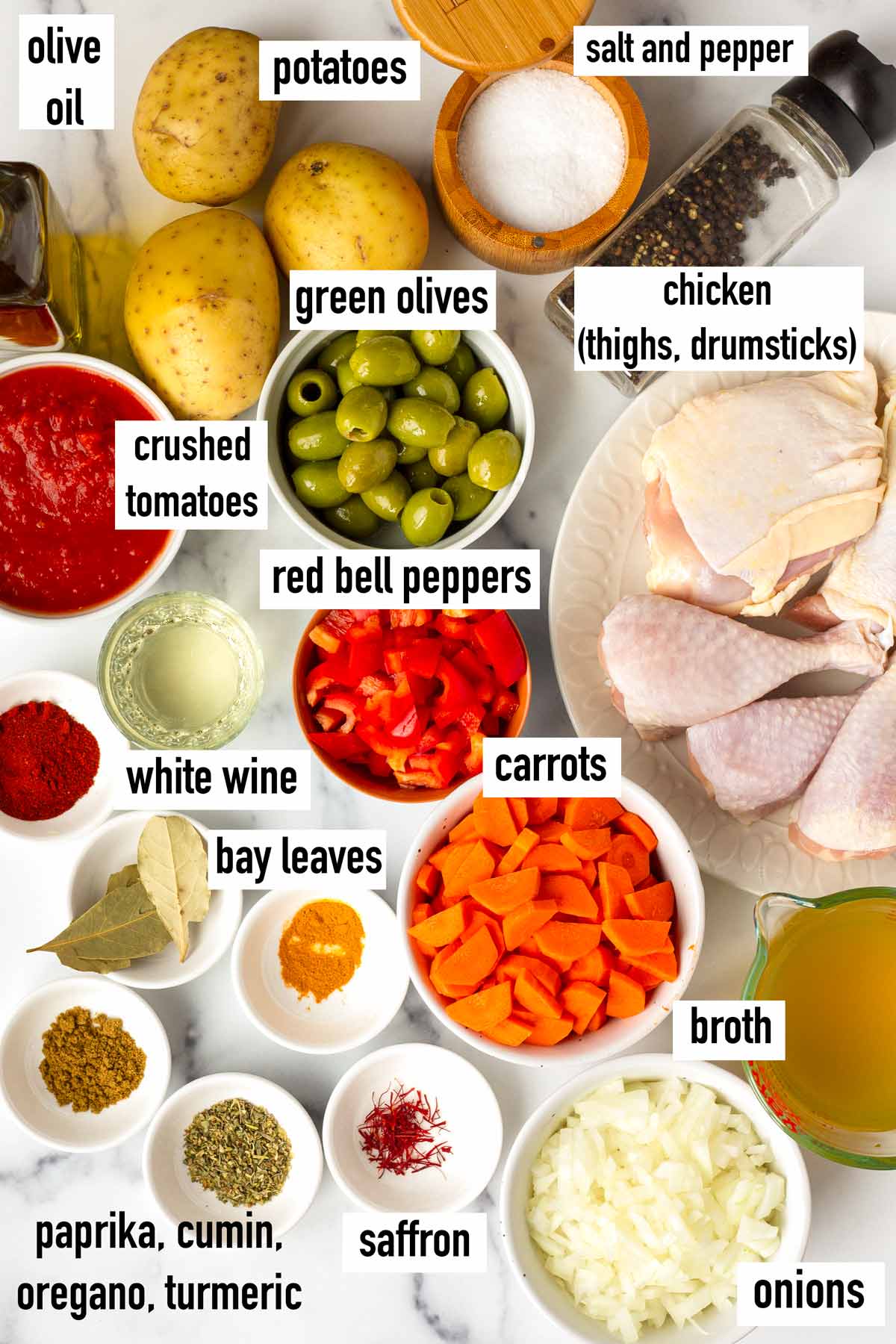 labeled ingredients