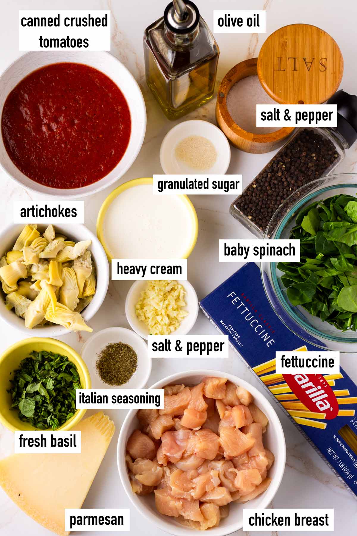 labeled ingredients