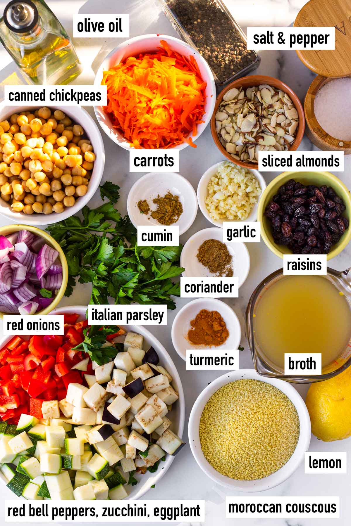 labeled ingredients