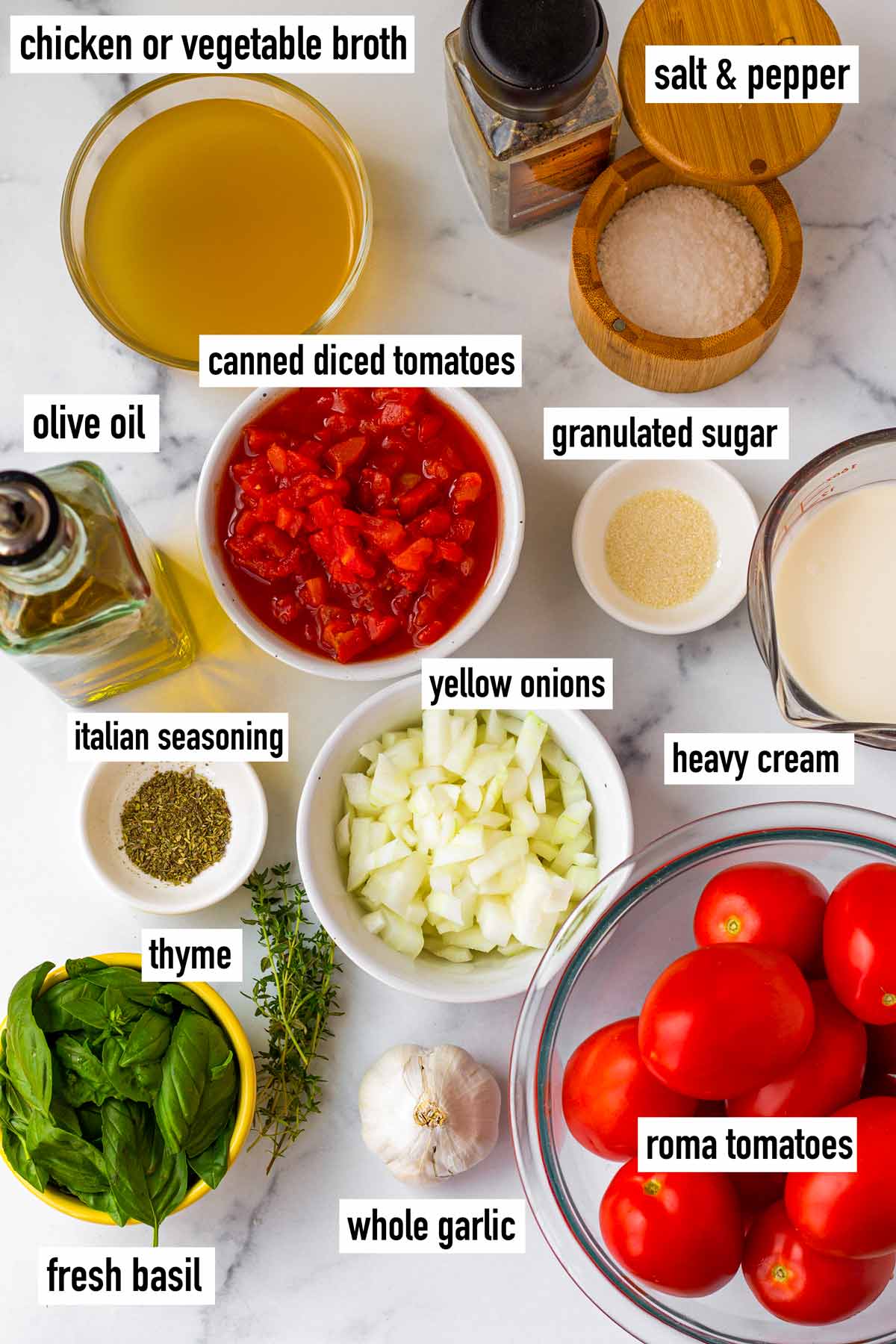 labeled ingredients
