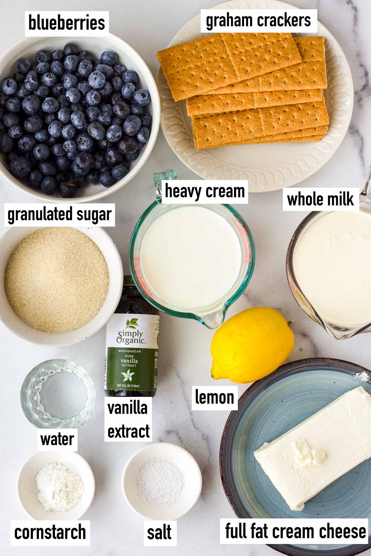 labeled ingredients