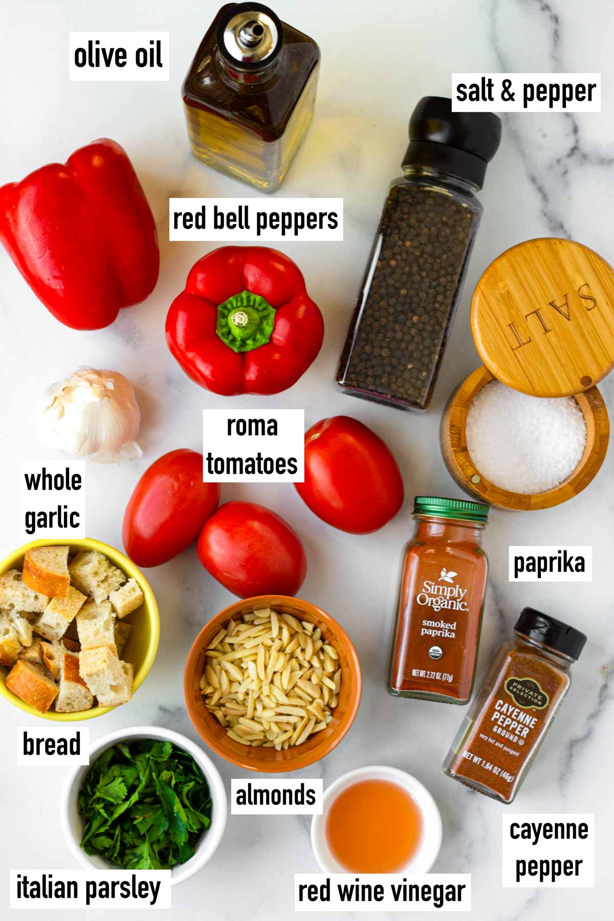 labeled ingredients