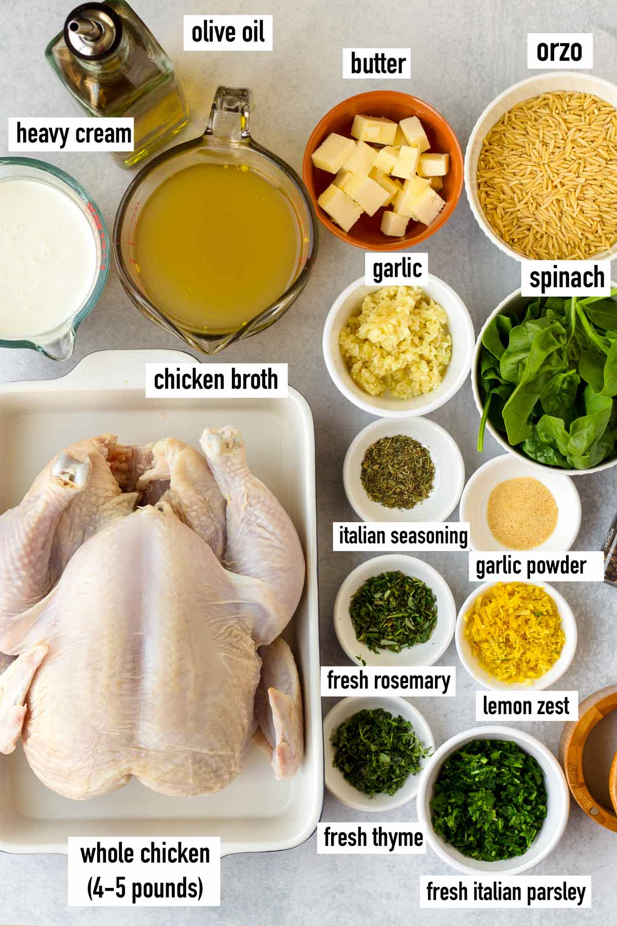 labeled ingredients