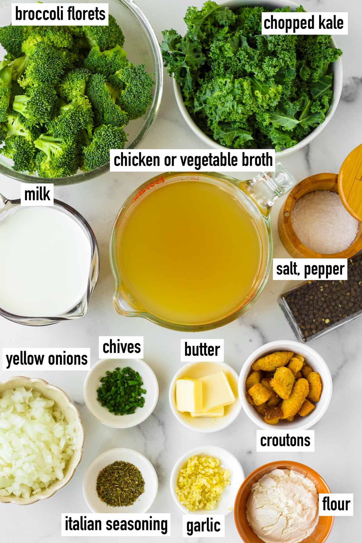 labeled ingredients