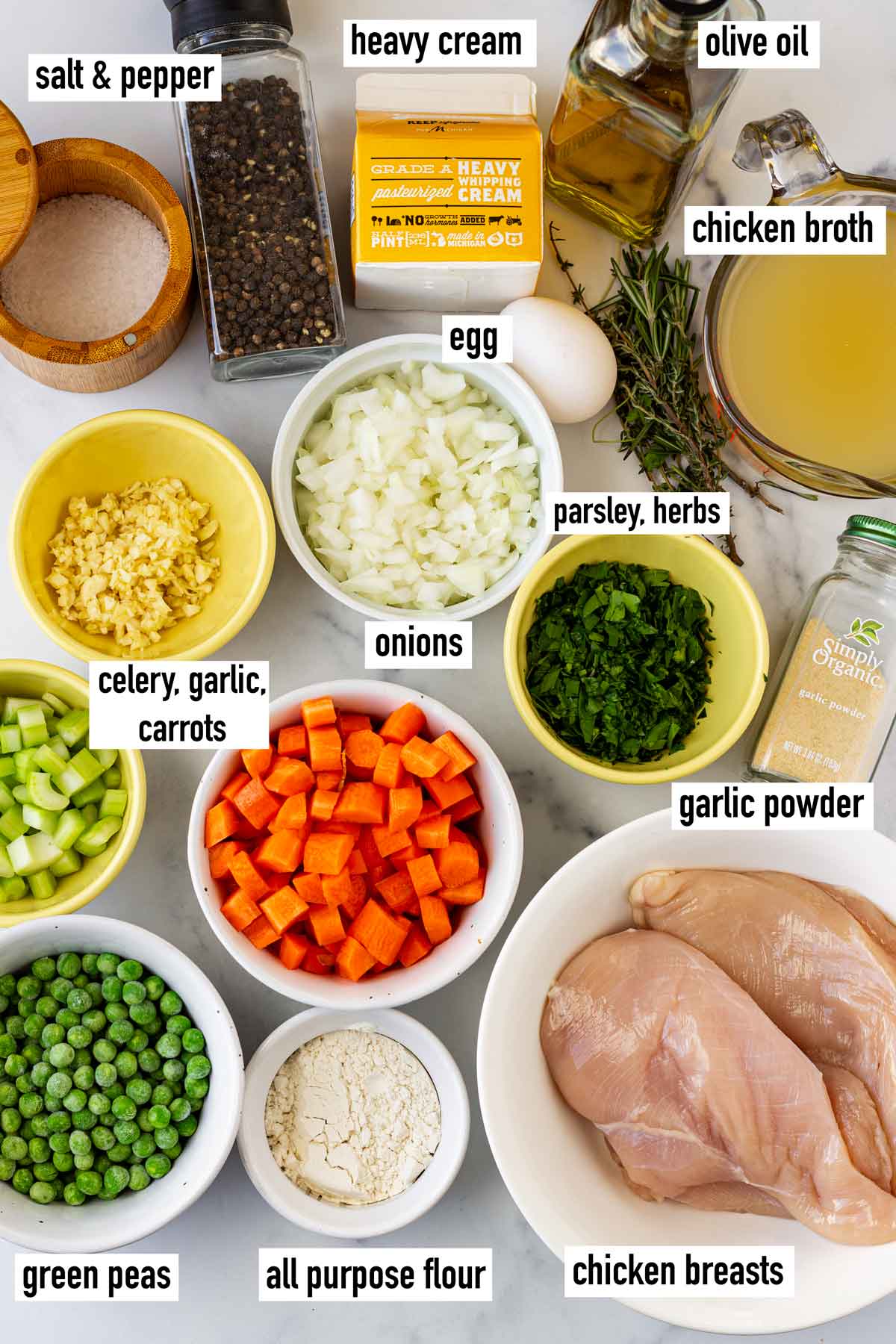 ingredients for chicken pot pie filling