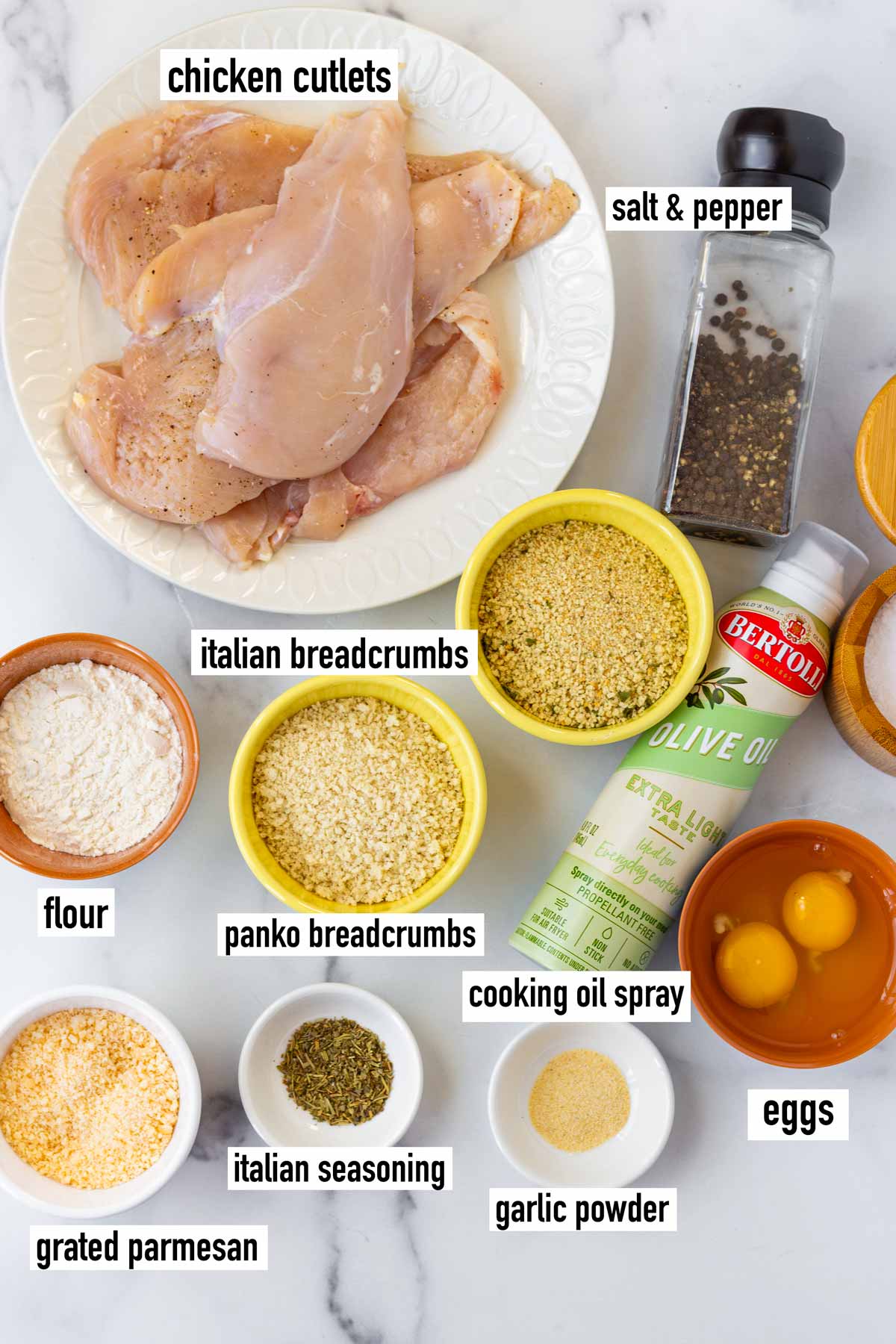 labeled ingredients