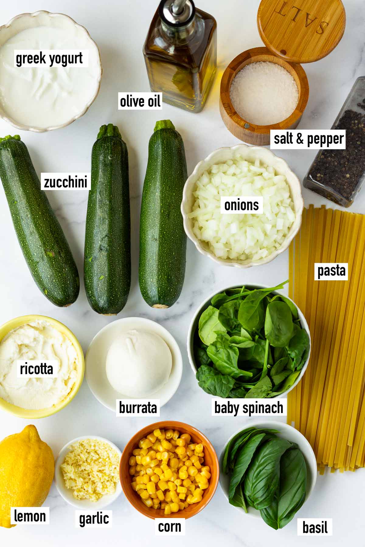 labeled ingredients