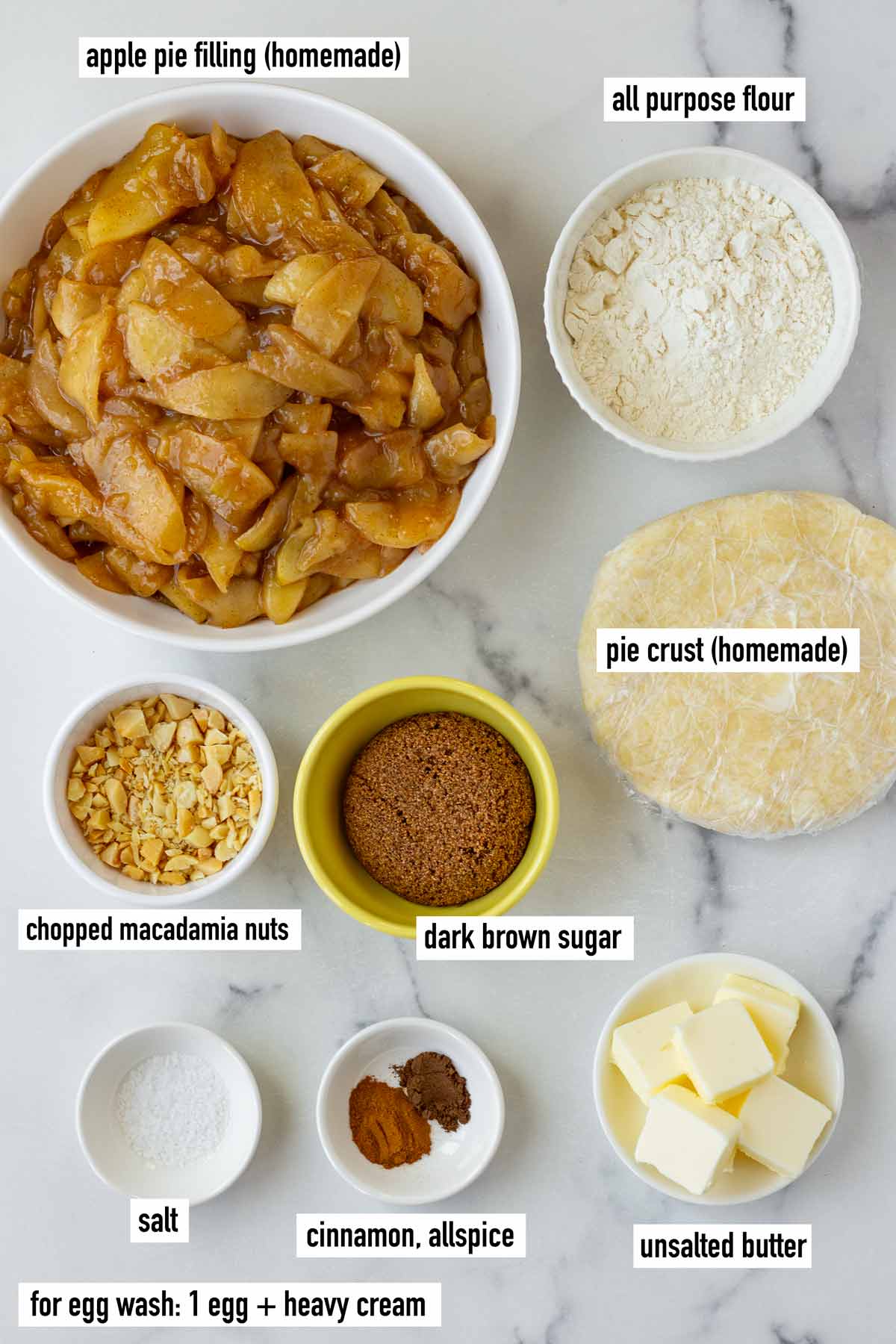 labeled ingredients