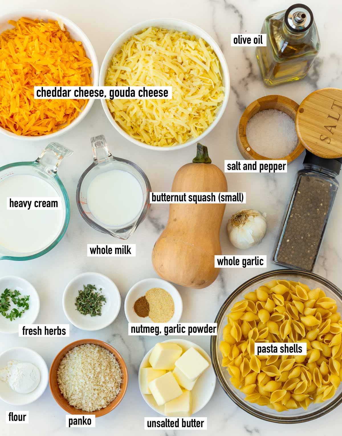 labeled ingredients