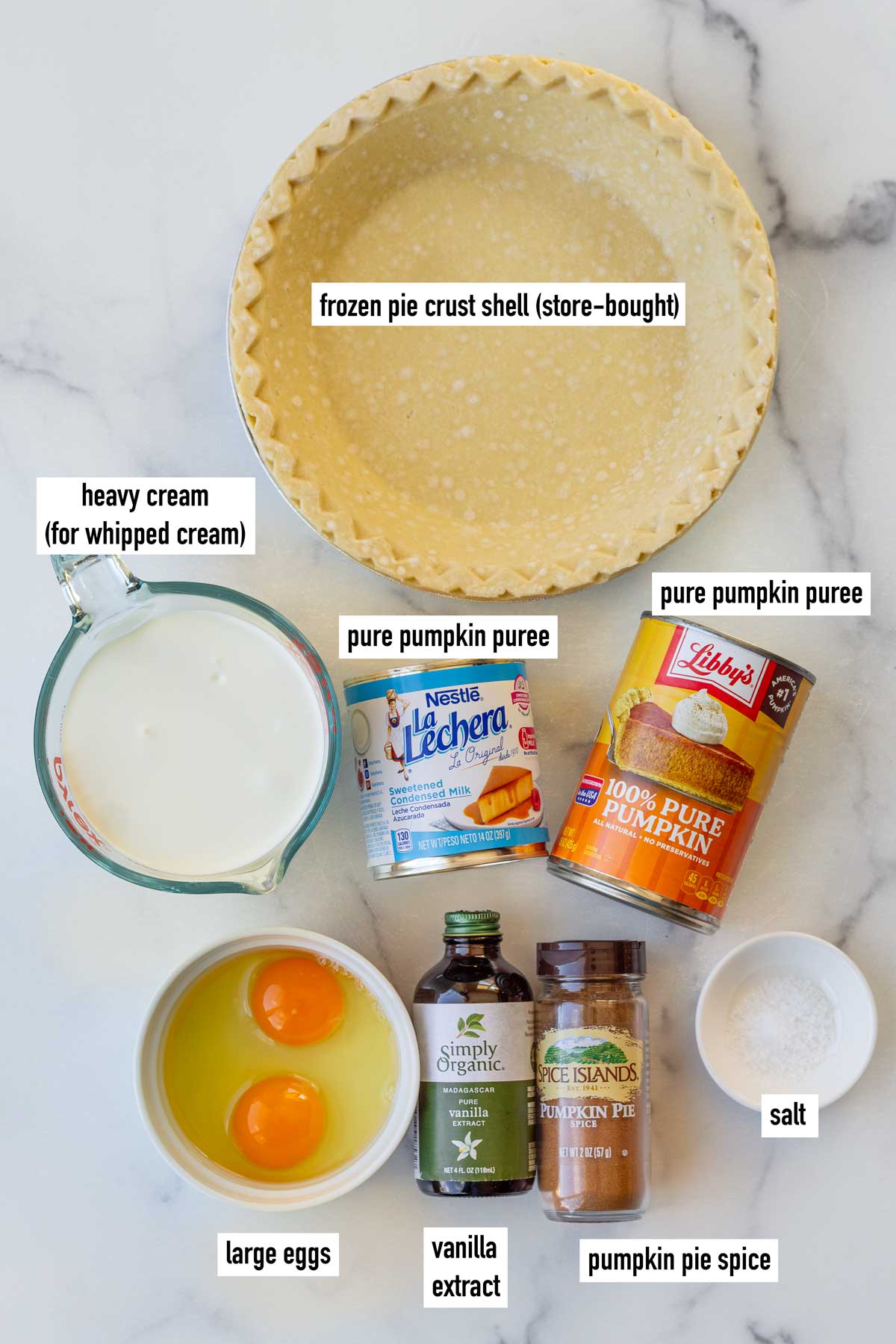 labeled ingredients